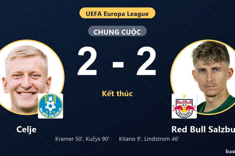 Celje 2-2 Red Bull Salzburg: Hai đội chia điểm