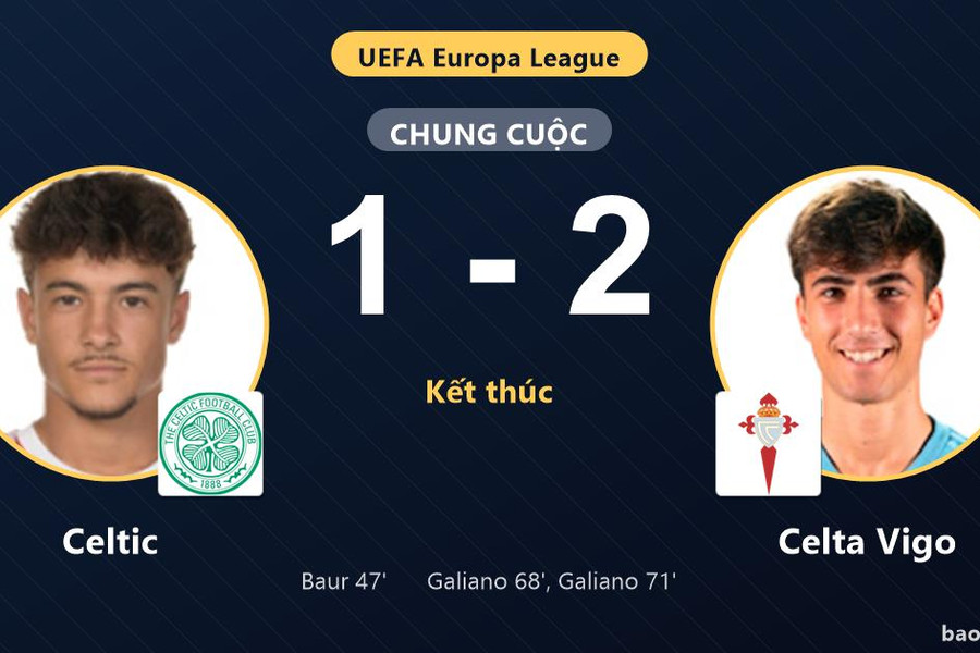 Celtic 1-2 Celta Vigo: Celta Vigo giành chiến thắng