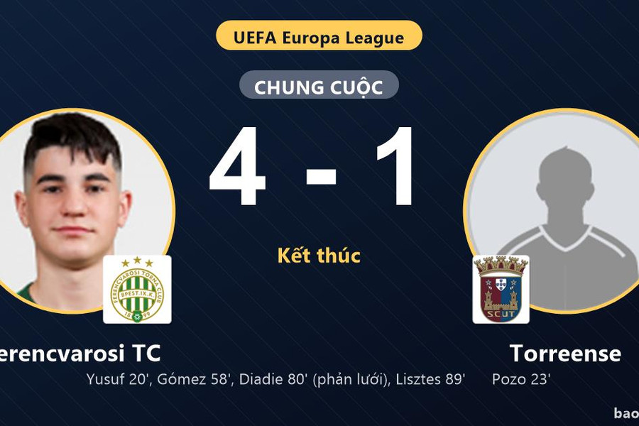 Ferencvarosi TC 4-1 Torreense: Ferencvarosi TC giành chiến thắng