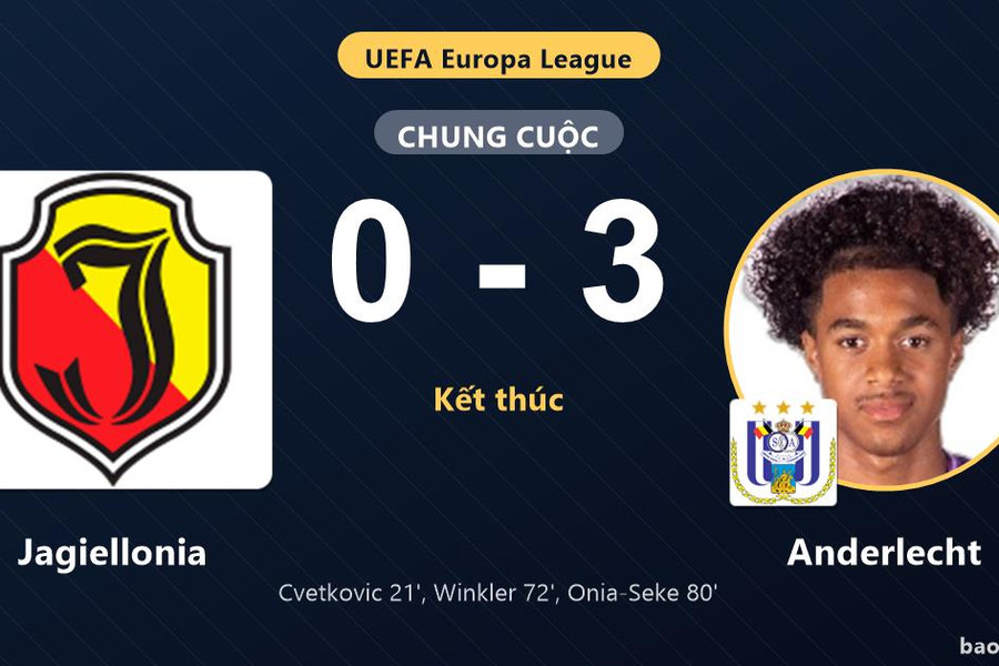 Jagiellonia 0-3 Anderlecht: Anderlecht giành chiến thắng