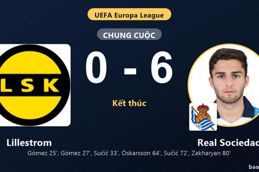 Lillestrom 0-6 Real Sociedad: Real Sociedad giành chiến thắng