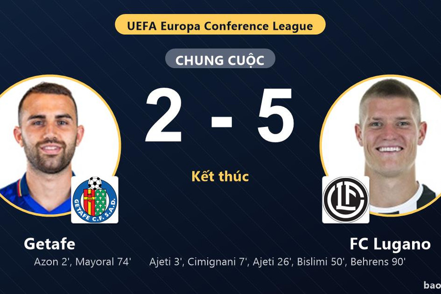 Getafe 2-5 FC Lugano: FC Lugano giành chiến thắng