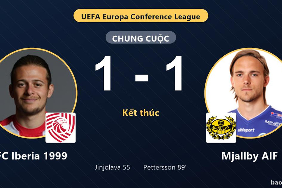 FC Iberia 1999 1-1 Mjallby AIF: Hai đội chia điểm