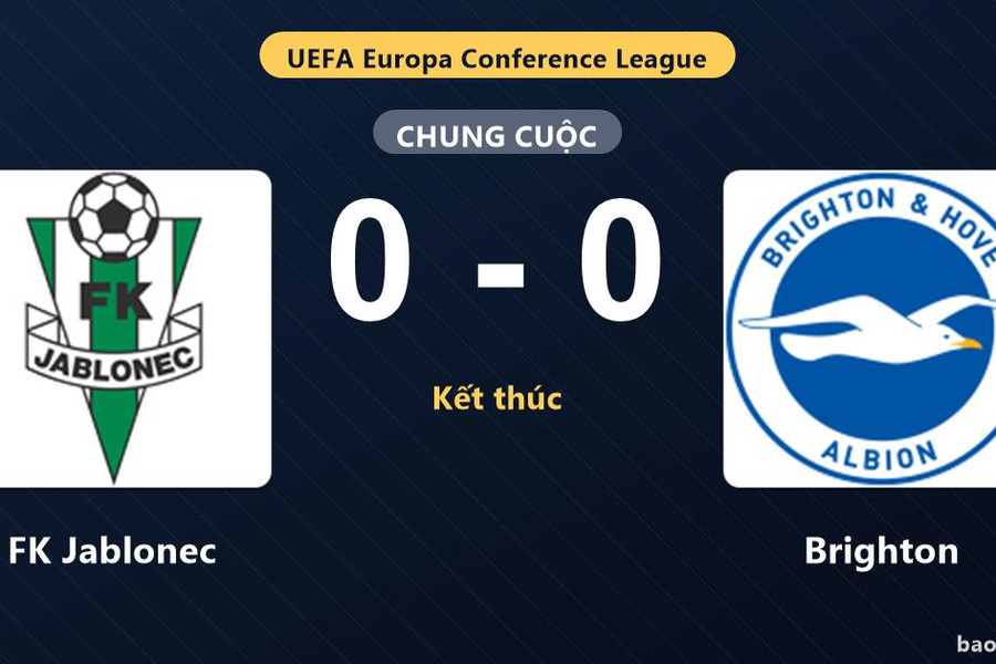 FK Jablonec 0-0 Brighton: Hai đội chia điểm