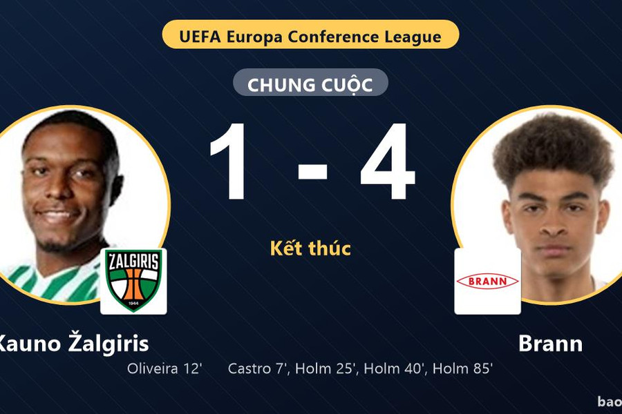 Kauno Žalgiris 1-4 Brann: Brann giành chiến thắng