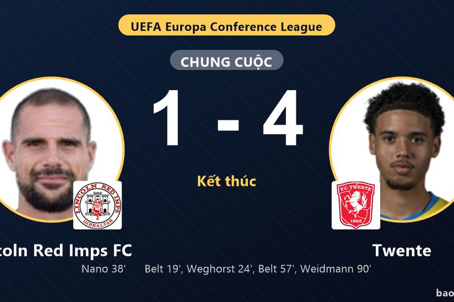 Lincoln Red Imps FC 1-4 Twente: Twente giành chiến thắng