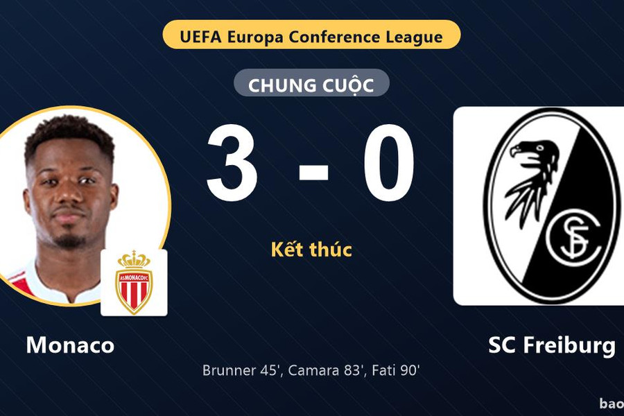 Monaco 3-0 SC Freiburg: Monaco giành chiến thắng