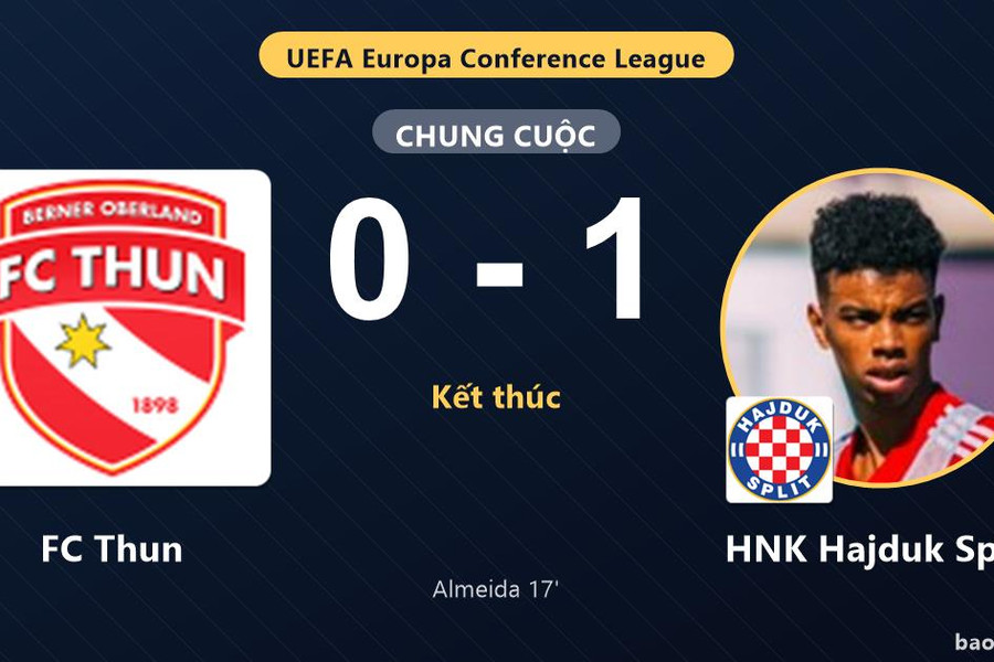 FC Thun 0-1 HNK Hajduk Split: HNK Hajduk Split giành chiến thắng