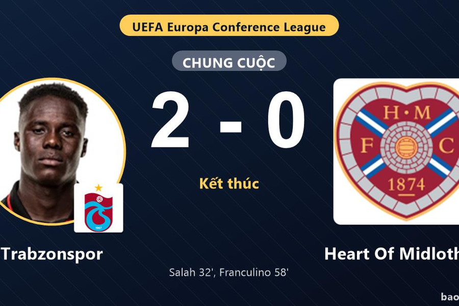 Trabzonspor 2-0 Heart Of Midlothian: Trabzonspor giành chiến thắng