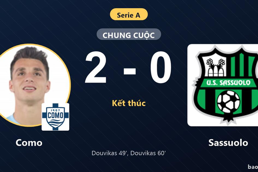 Como 2-0 Sassuolo: Como giành chiến thắng
