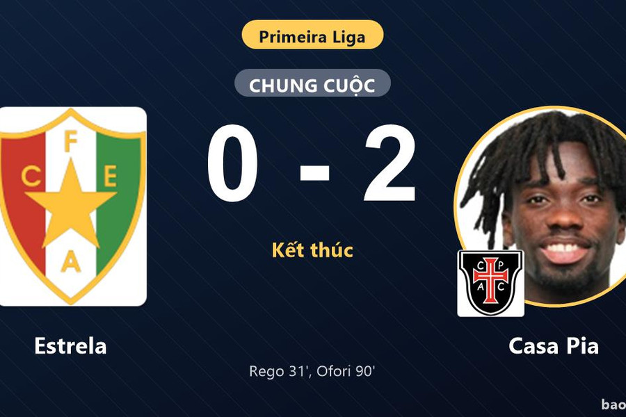 Estrela 0-2 Casa Pia: Casa Pia giành chiến thắng