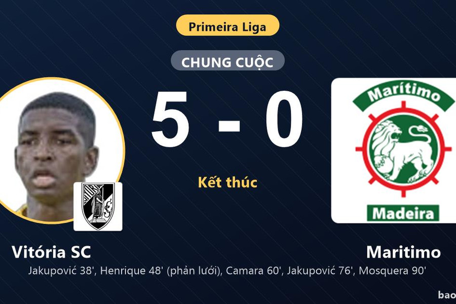 Vitória SC 5-0 Maritimo: Vitória SC giành chiến thắng