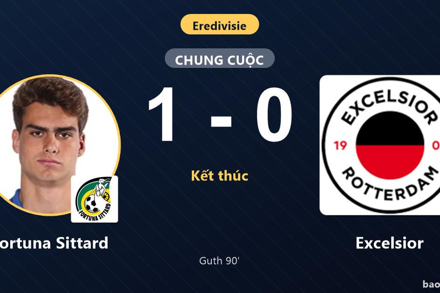 Fortuna Sittard 1-0 Excelsior: Fortuna Sittard giành chiến thắng