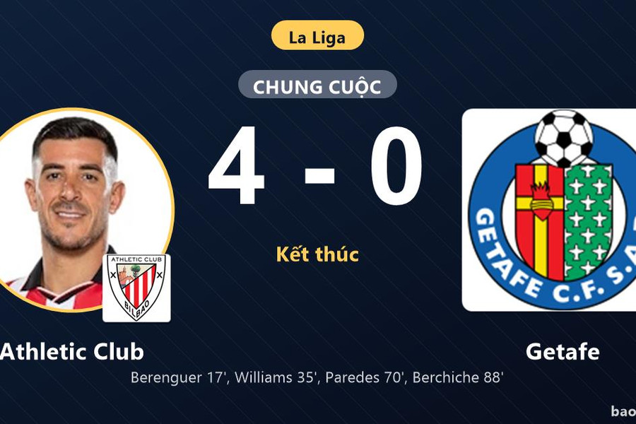 Athletic Club 4-0 Getafe: Athletic Club giành chiến thắng