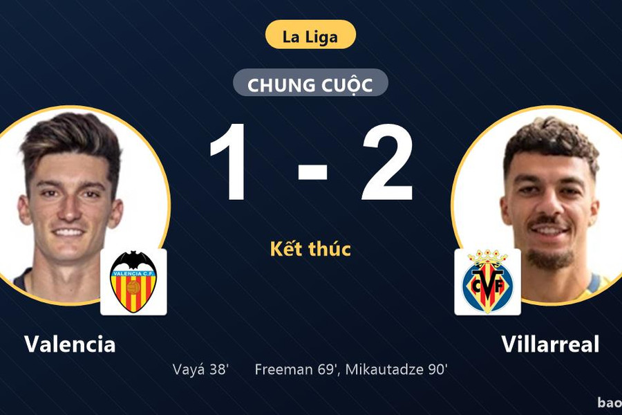 Valencia 1-2 Villarreal: Villarreal giành chiến thắng