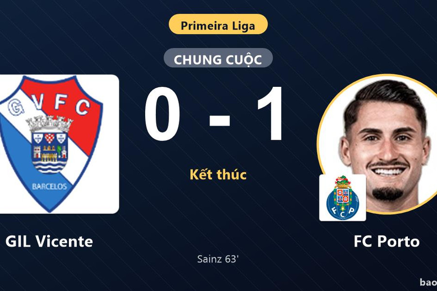 GIL Vicente 0-1 FC Porto: FC Porto giành chiến thắng