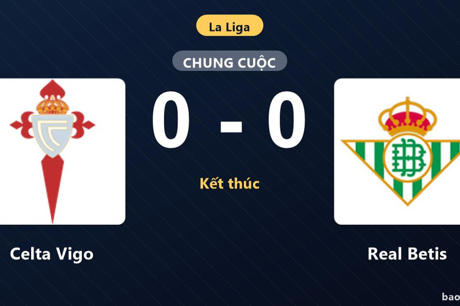 Celta Vigo 0-0 Real Betis: Hai đội chia điểm