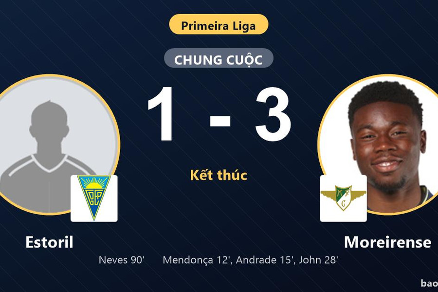 Estoril 1-3 Moreirense: Moreirense giành chiến thắng