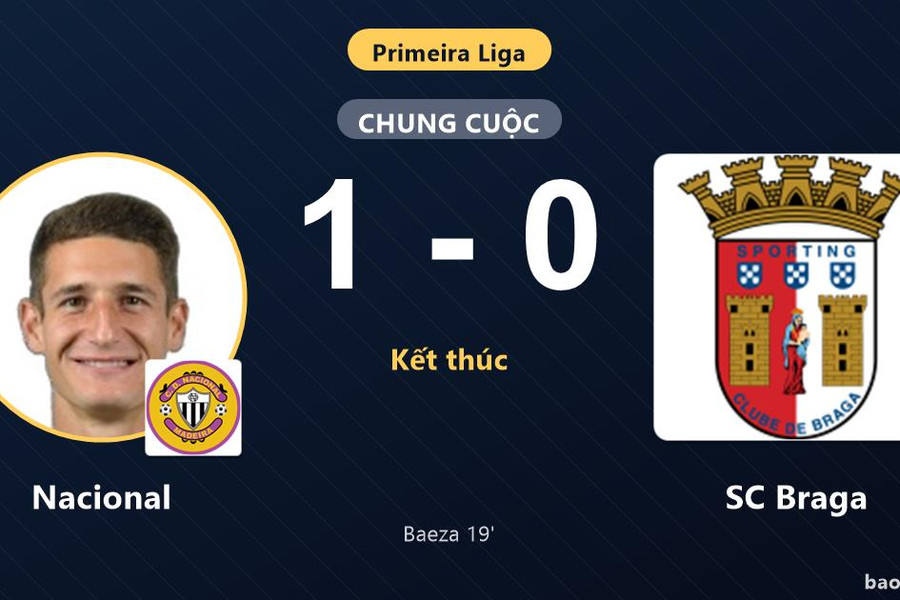 Nacional 1-0 SC Braga: Nacional giành chiến thắng