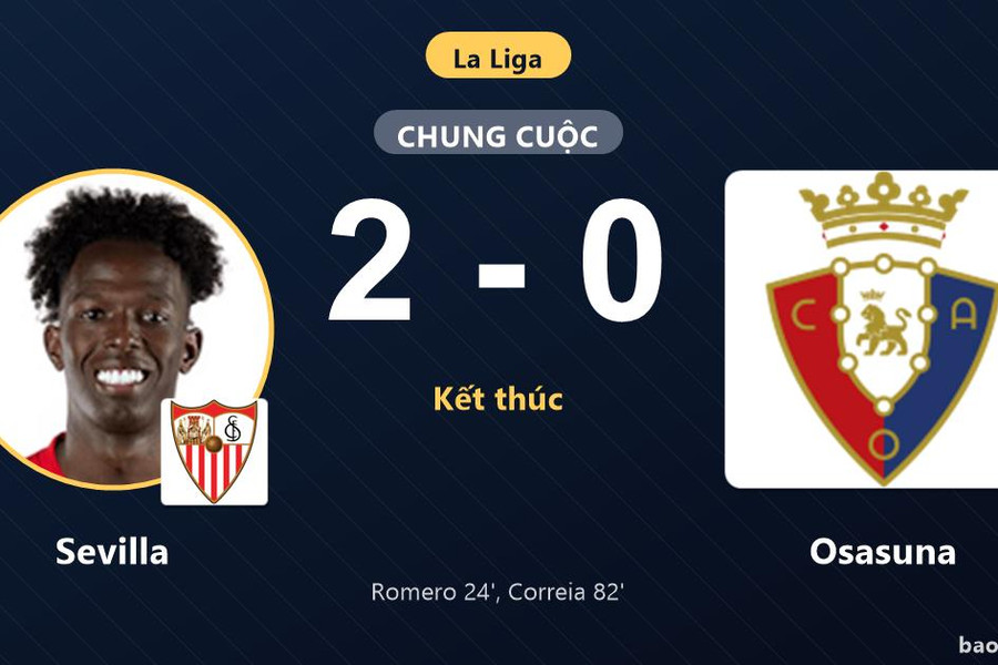Sevilla 2-0 Osasuna: Sevilla giành chiến thắng