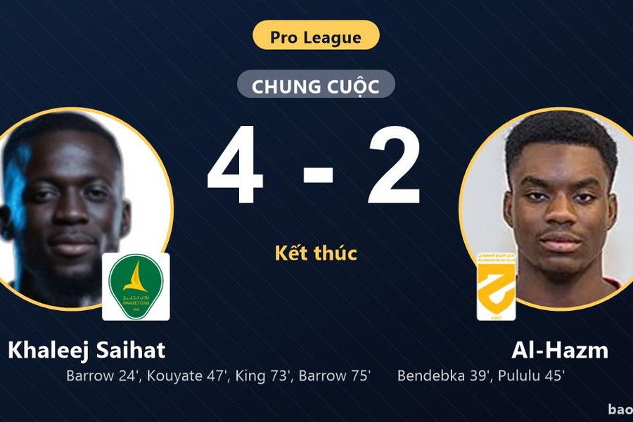 Al Khaleej Saihat 4-2 Al-Hazm: Al Khaleej Saihat giành chiến thắng