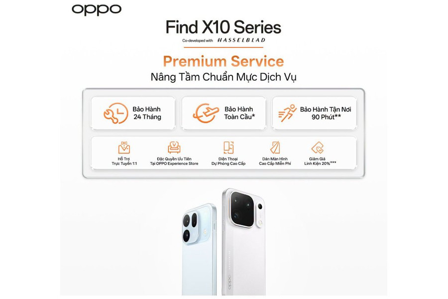 Đặc quyền gói dịch vụ Premium Service cho OPPO Find X10 Series: Hỗ trợ toàn cầu 24 tháng