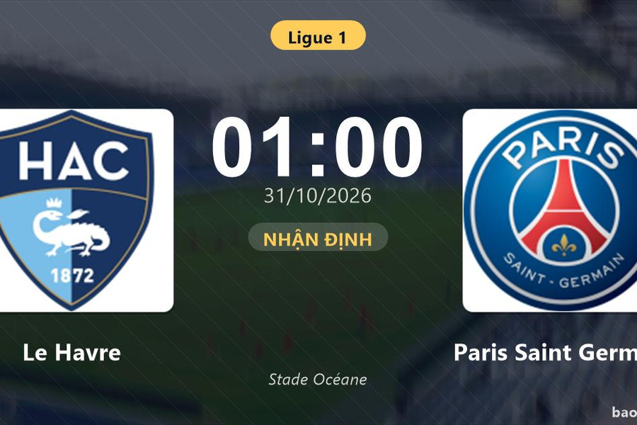 Nhận định Le Havre vs Paris Saint Germain: Khách tiếp tục bay cao?
