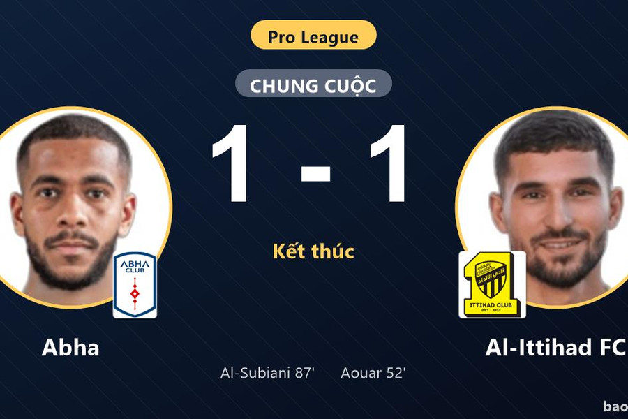 Abha 1-1 Al-Ittihad FC: Hai đội chia điểm