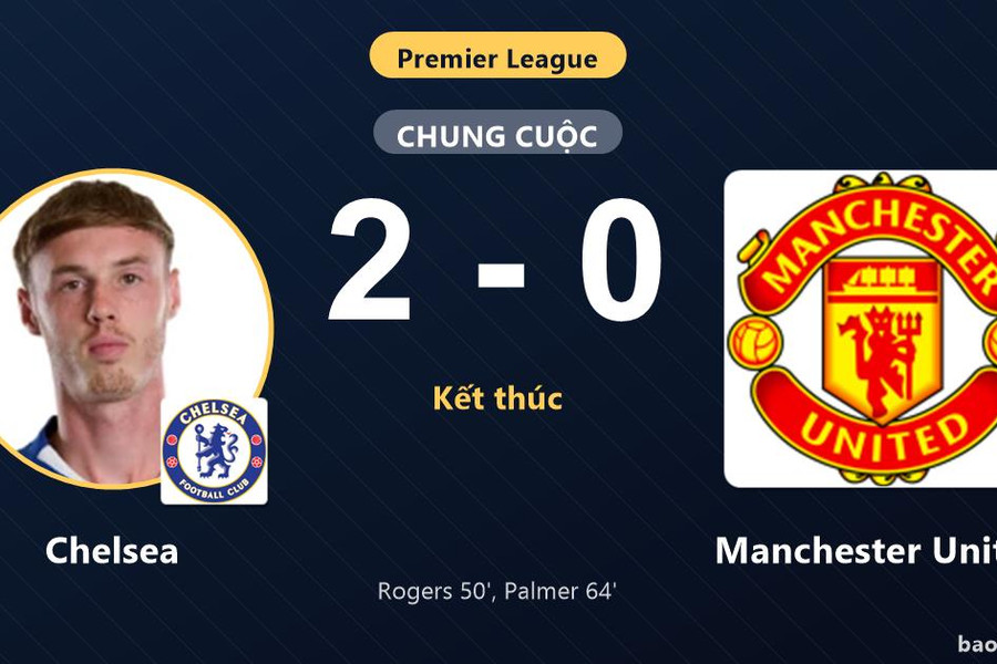Chelsea 2-0 Manchester United: Chelsea giành chiến thắng