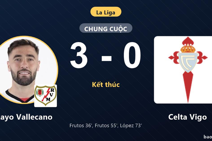 Rayo Vallecano 3-0 Celta Vigo: Rayo Vallecano giành chiến thắng